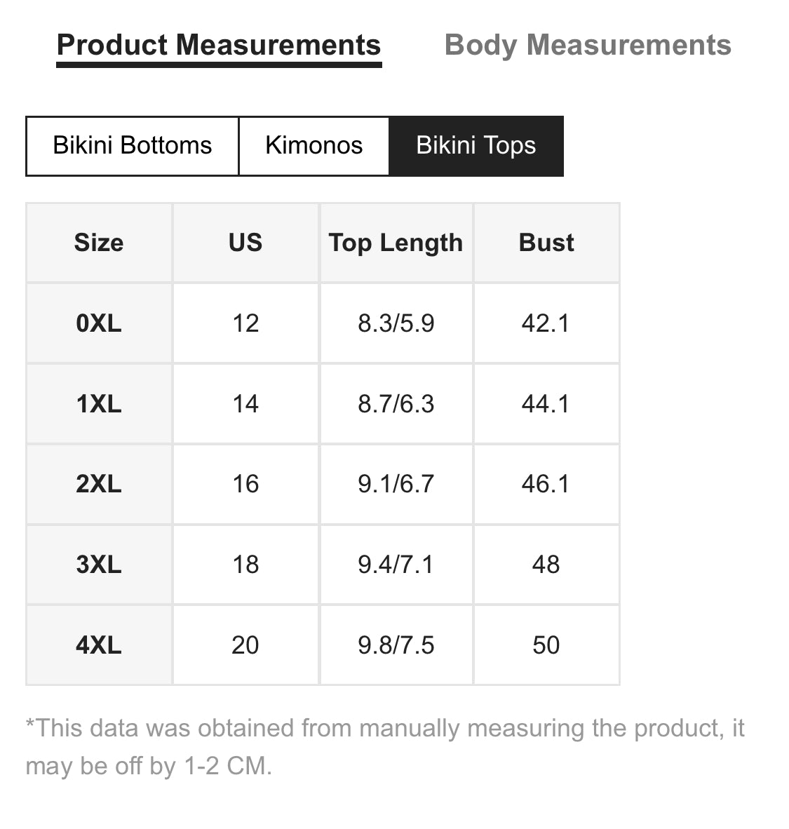 Savannah 3 Piece Swim